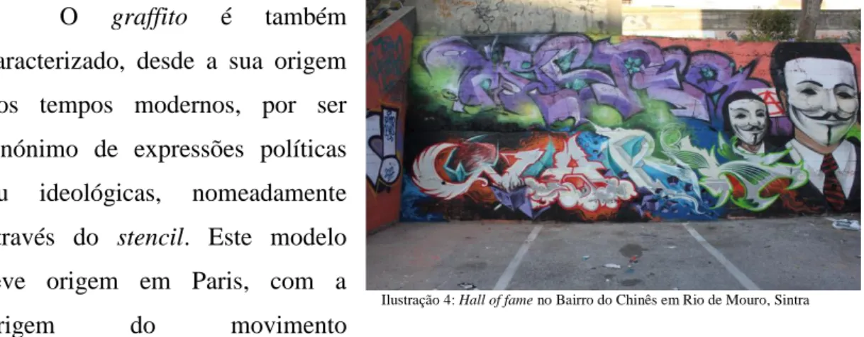 Ilustração 4: Hall of fame no Bairro do Chinês em Rio de Mouro, Sintra 