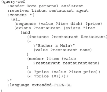 Figure 8.  Query-ref message 