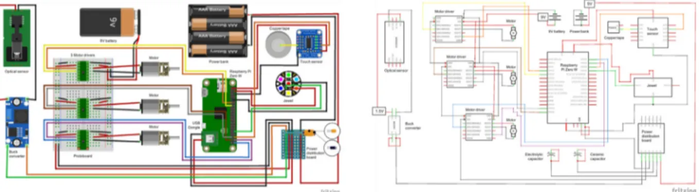 Fig. 8. Wiring schematics of YOLO with visual components (on the left) and circuit schema (on the right).