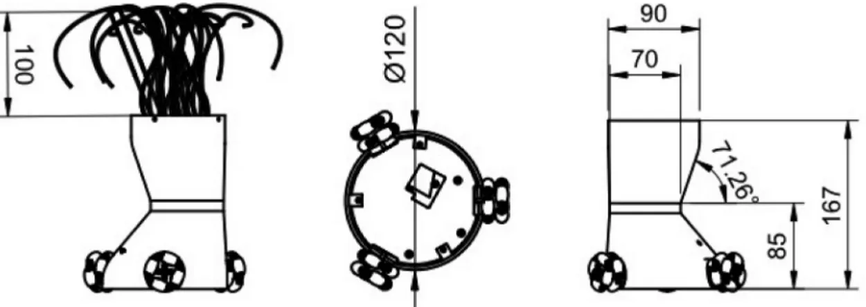 Fig. 3. YOLO’s drawing with main dimensions in mm.