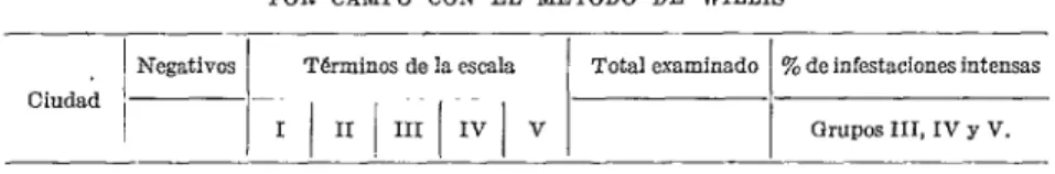 CUADRO  NO.  6 