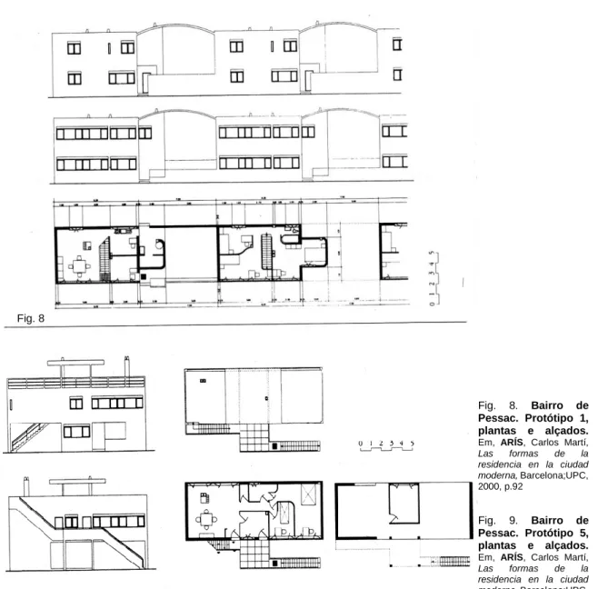 Fig.  8.  Bairro  de  Pessac.  Protótipo  1,  plantas  e  alçados.  