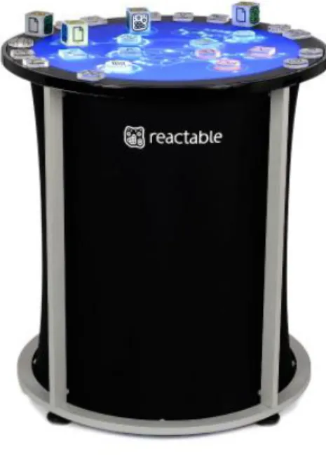 Figura 12 – Reactable 