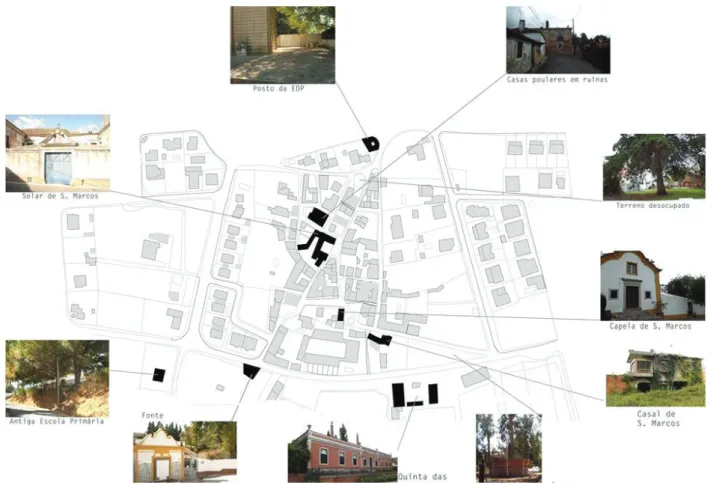 Figure 3. Identification and location: farms, historic buildings, vacant buildings, public spaces.