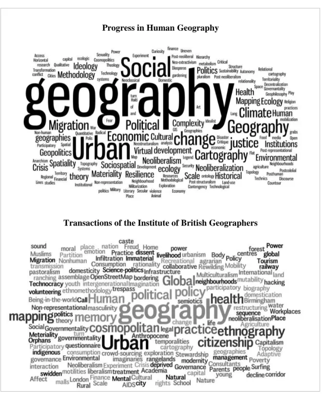 Figure 1 – Word Clouds from the keywords in published articles in the first half of 2014, in high  impact factor Human Geography journals
