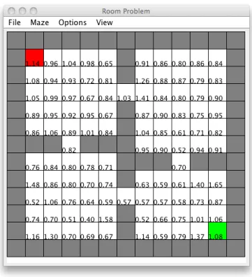 Figure 4.4: Relative Novelty value of each state represented at each cell