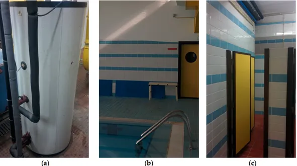 Figure 10. Sensors for swimming pool monitoring: (a) Sensing the bath waters  temperature; (b) Sensing the temperature and humidity of the environment in the 