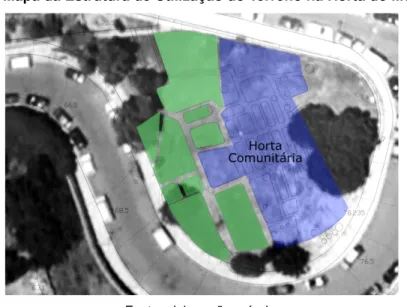 Figura 3.3: Mapa da Estrutura de Utilização do Terreno na Horta do Monte 