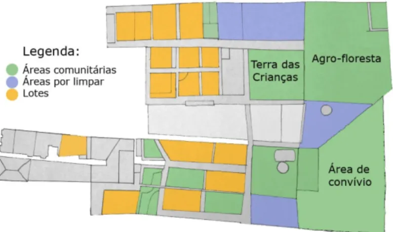 Figura 4.4: Mapa da Estrutura de Utilização do Terreno na Horta Q.M.F. 