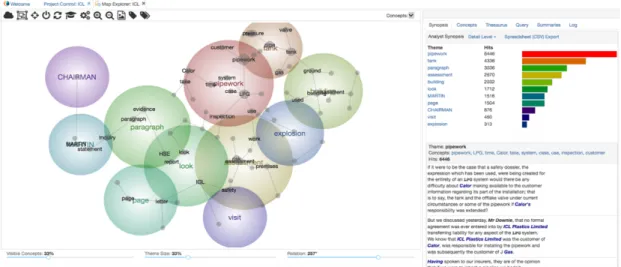 Figure 4. Example of Leximancer concept map and analyst synopsis panel  Source: Leximancer (2016, p.15) 