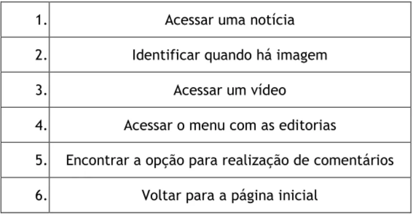 Tabela 1: missões realizadas nos encontros em Portugal e Brasil  Fonte: Elaborado pela autora