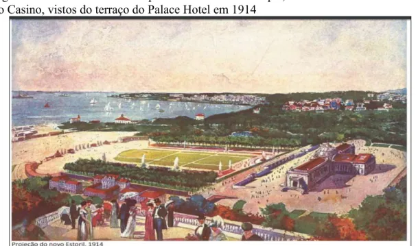 Figura 10- O Futuro Estoril- Aspecto da entrada do Parque, Estabelecimento Thermal e  do Casino, vistos do terraço do Palace Hotel em 1914 