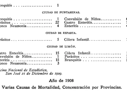 CUADRO  ADICIONAL  . 