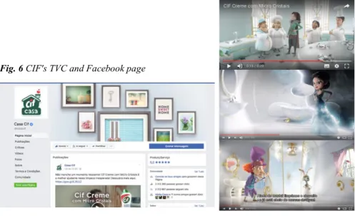 Fig. 6 CIF's TVC and Facebook page  