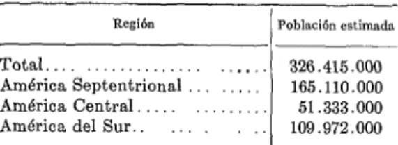 CUADRO  No.  l.-Poblaci&amp;z  estimada  de  Ias  tred  regiones  de las  Américas,  I  de julio  de 1960