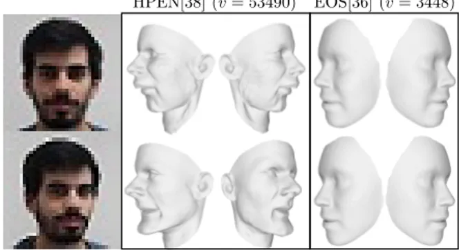 Fig. 3. Examples of 3D models obtained by different 3DMM methods in low-resolution data