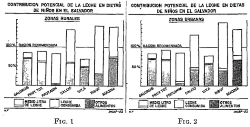 FIG.  1  FIG.  2 