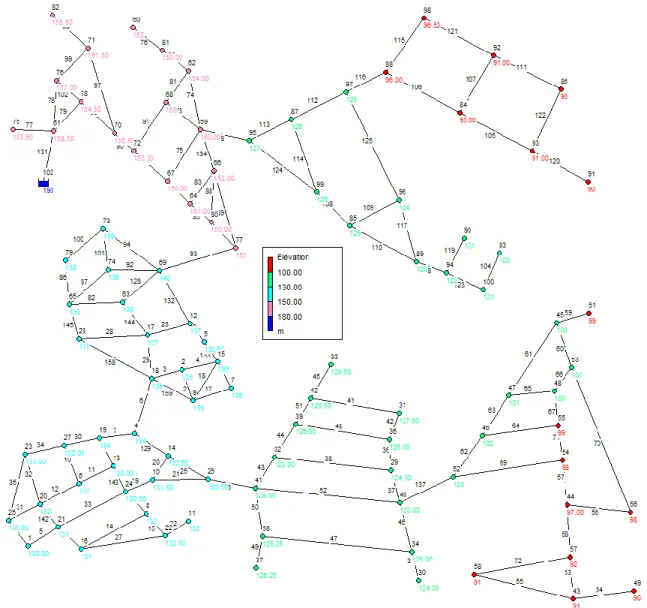 Figura 2 – Rede de distribuição de água do estudo de caso (cotas topográficas) 