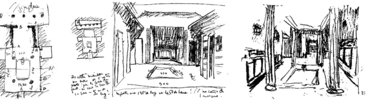 Fig. 7 Desenhos de Le Corbusier à Casa del Noce em Pompeia