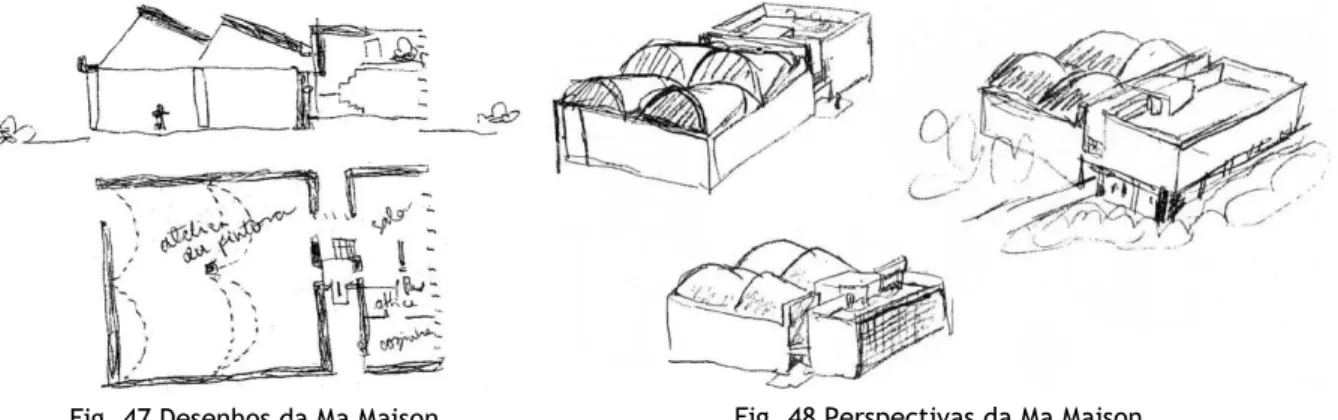 Fig. 47 Desenhos da Ma Maison Fig. 48 Perspectivas da Ma Maison