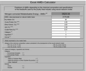 Figure 3 Excel  R calculator to predict the AMEn values of concentrate feedstuffs for broilers.