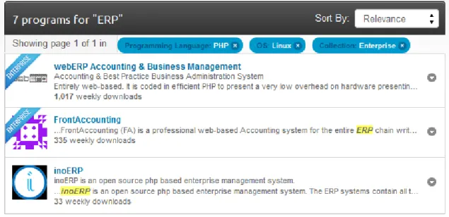 Figura 9. Aplicações ERP com maior relevância - SourceForge  (SourceForge, 2016) 