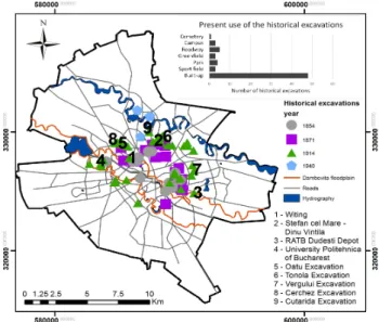 Figure 2. Historical clay pit excavations  