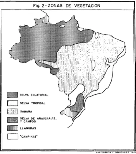 Fig.  2-ZONAS  DE  VEGETACION 