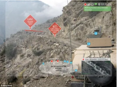 Figure 4.8: Example of the information that smart helmets can add to the soldier’s field of vision [Pri14]
