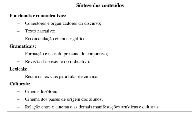 Tabela 3. Síntese dos conteúdos trabalhados na  unidade didática  “O Cinema” 