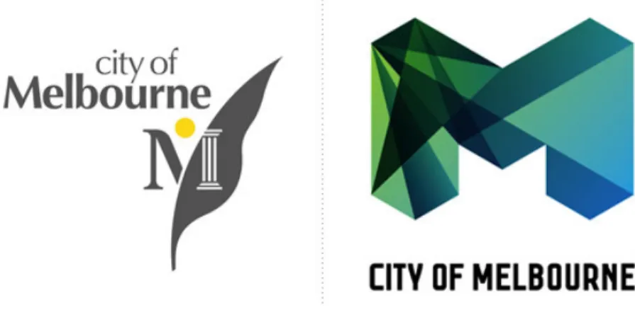 Figura 6 – Evolução do logótipo da cidade de Melbourne 