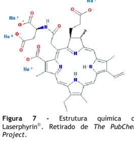 Figura  7  -  Estrutura  química  do  Laserphyrin  .  Retirado  de  The  PubChem  Project