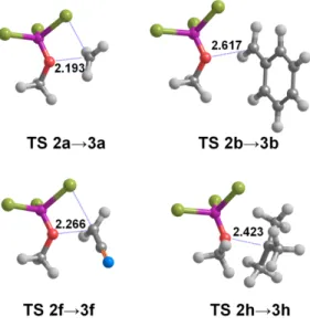 Figure 1: Transition states for the conversion of some of the ethers studied in this work