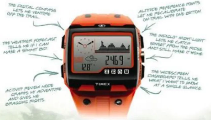 Figura 2. Relógio Expedition, da marca Timex 