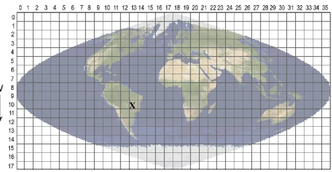 Figura 9 – Grade com a Projeção Sinusoidal, original das imagens MODIS; marcado com um X a  imagem H13V10 utilizada neste trabalho