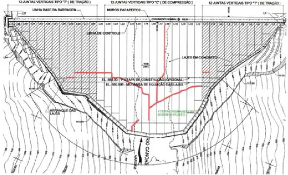 Figura 2.19 – Mapeamento das lajes das trincadas na barragem Campos Novos (Sobrinho et  al., 2007)