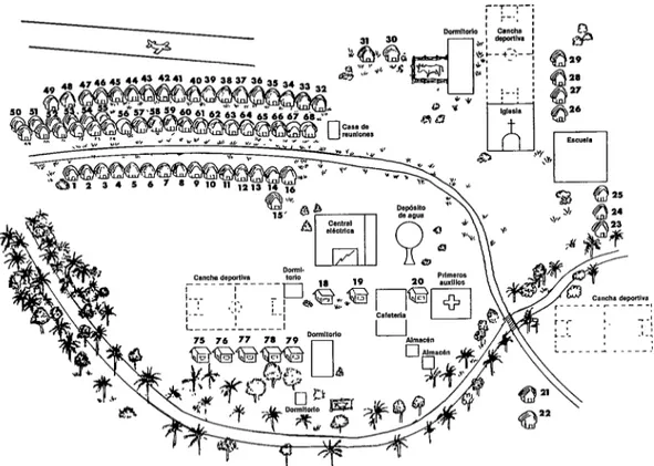 FIGURA  2-Plano  esquemático  de  Rincón  del  Tigre.  Las  casas  de  los  indios  ayoreos  (número  1-15  y  32-66)  están  a  la  izquierda  de  la  casa  de  reuniones  y  las  casas  de  los  indios  chiquitanos  (números  21-31)  están  a  la  derech