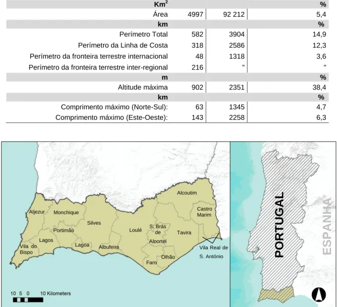 Figura  1:  Localização  da  região  do  Algarve  num  contexto  nacional  e  regional  com  os  respetivos  municípios