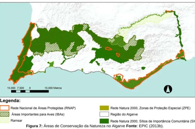 Figura 7: Áreas de Conservação da Natureza no Algarve Fonte: EPIC (2013b). 