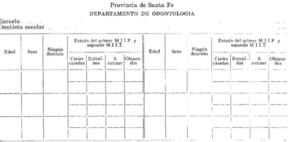 FIG.  2.-Modelo  de  planilla  zktilizada  para  recoger  los  datos. 