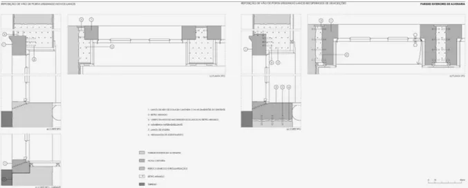 Figura 8. Exemplo de adição de novos elementos na reconstituição de vãos exteriores. 