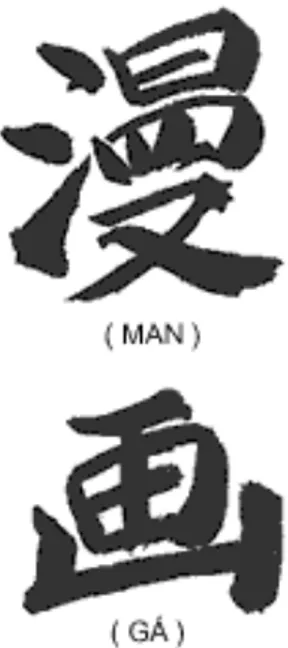 Fig. 01 – A palavra “Mangá” em ideogramas. (Fonte: 