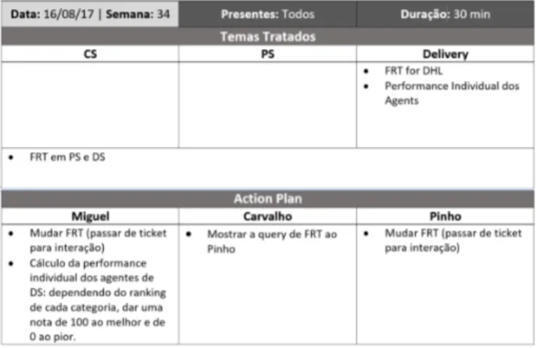 Figure 3.7: The old template for the analysts’ meeting.
