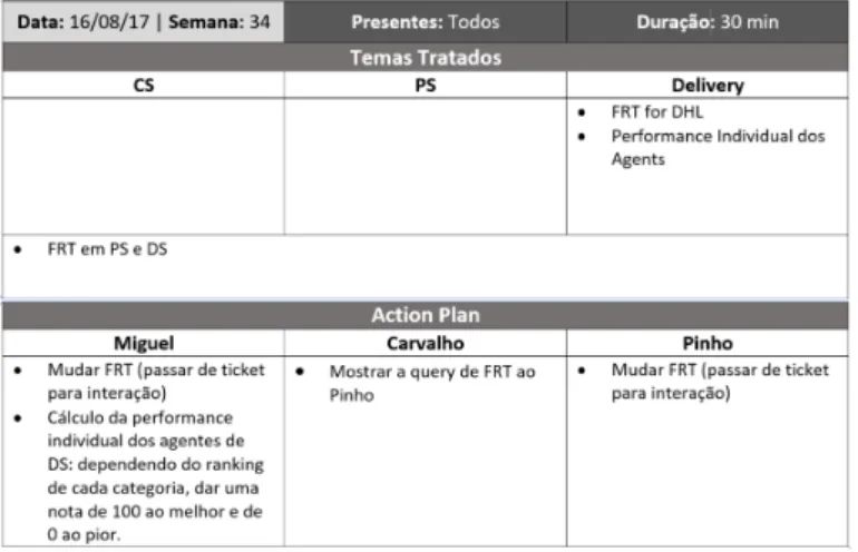 Figure 3.7: The old template for the analysts’ meeting.