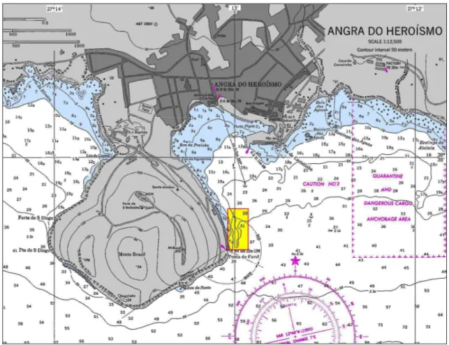 Figure  9 :  Localisation  du  Cimetière  des  Ancres.  Extrait  de  carte  nautique  de  Angra  do  Heroismo,  échelle 1/12500 