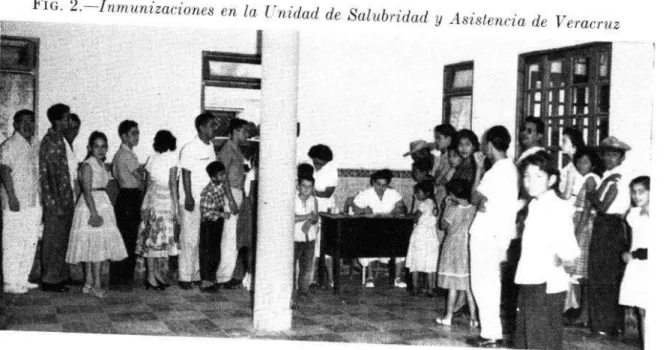FIG.  2.-Inmunizaciones  en  la  Unidad  de  Salubridad  y  Asistencia  de  Veracruz 