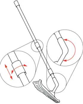 Figure 10 – Brush with telescopic stick proposed  Source: Elaborated by the authors