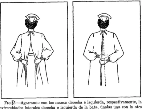 FIG.  7.-Pase  el cinturón  hacia  atrás  y,  trayéndolo,  en seguida,  hacia  adelante,  átelo