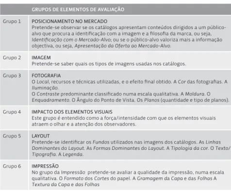 taBela 1. grelha de análise dos Catálogos
