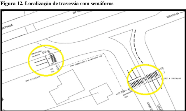 Figura 12. Localização de travessia com semáforos 